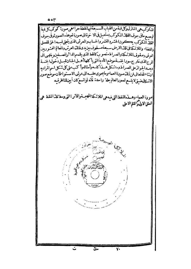 futmak.com - Page 553 - from part Three of the second Boulaq edition